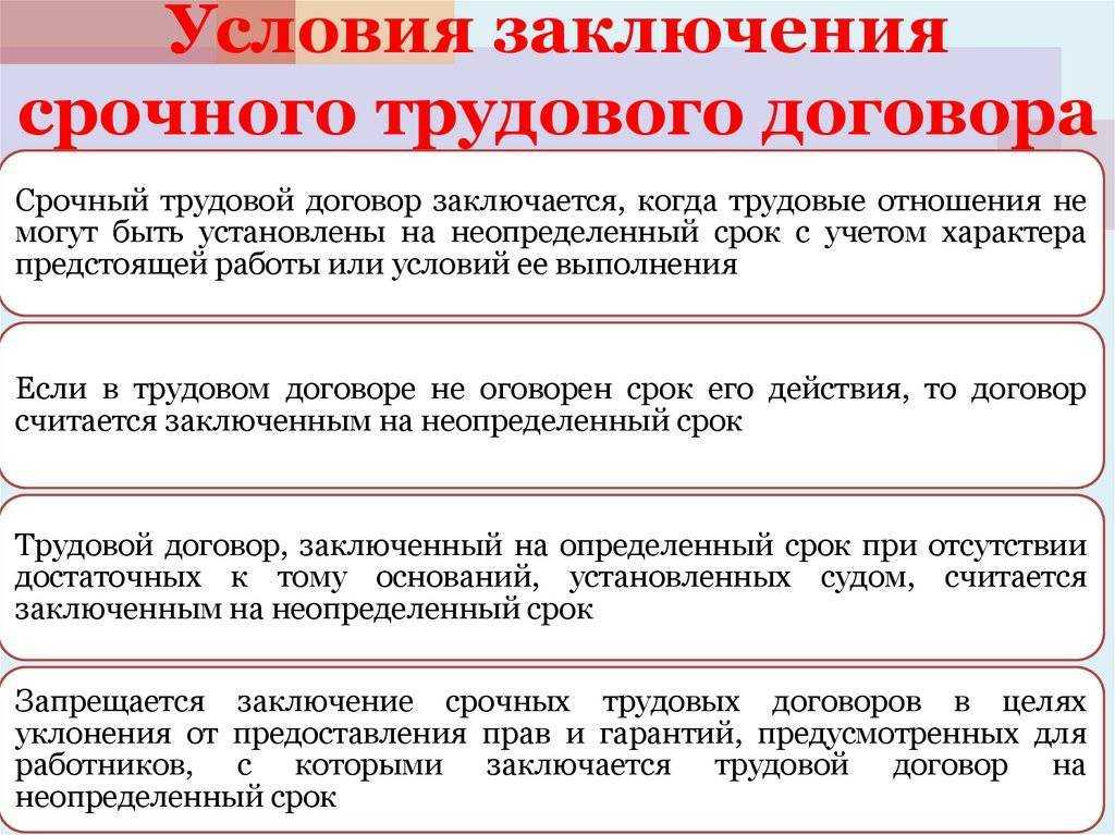 Правомерность заключения и прекращения срочного трудового договора: ключевые аспекты и правила