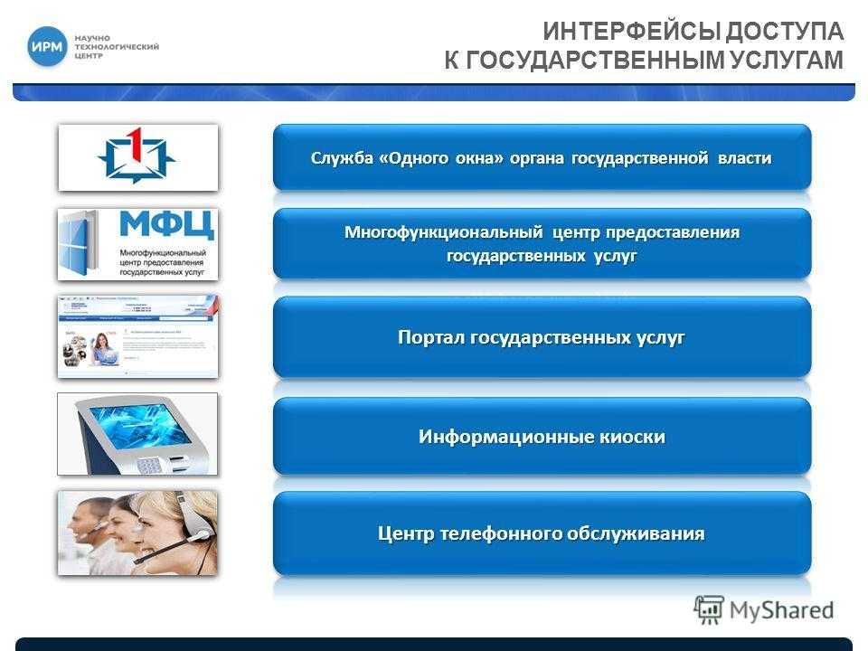 Fias public service nalog ru ошибка © объекты классификации