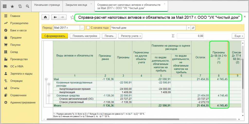 Бухгалтерский учет налога на прибыль в «1с:бухгалтерии 8» | уголовный юрист