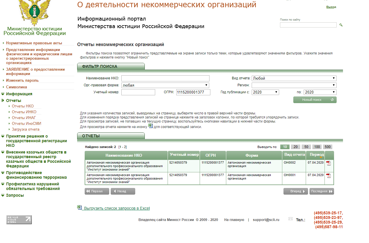Какую отчётность сдаёт некоммерческая организация (нко)? — «моё дело»