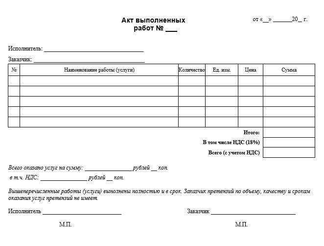 Новый типовой договор о реализации турпродукта: что поменялось / статьи на profi.travel