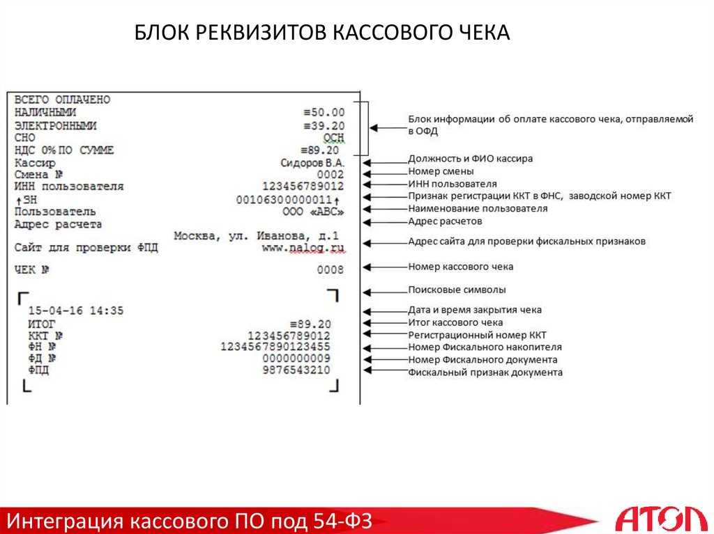 Кассовый чек
