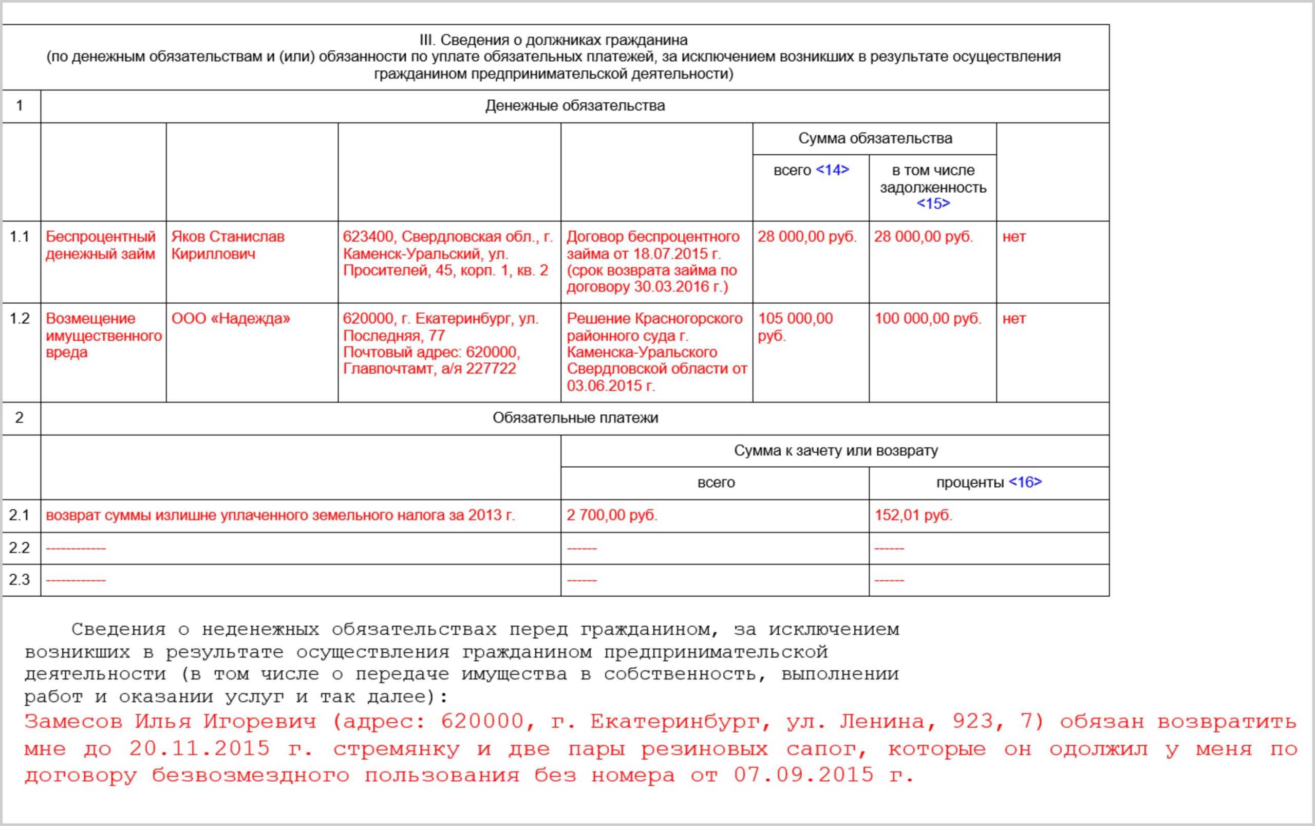 Ограничения на перемену лиц в обязательстве, должник по которому находится в процедуре банкротства