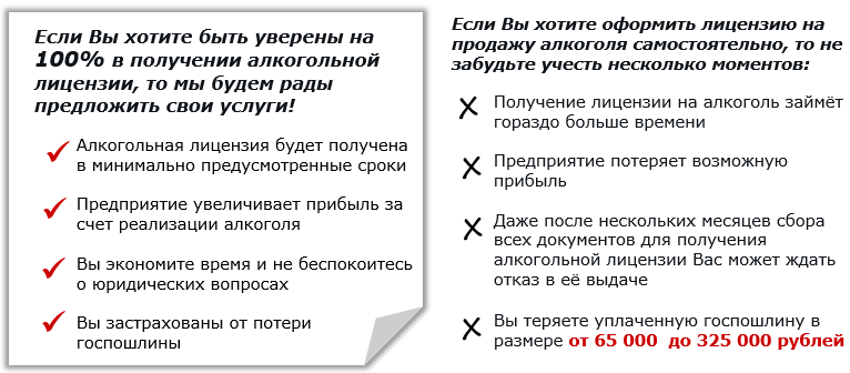 Лицензия на торговлю алкоголем: получение и продление на оптовую реализацию и розничную продажу через магазин, а также как проверить выдачу по реестру?
