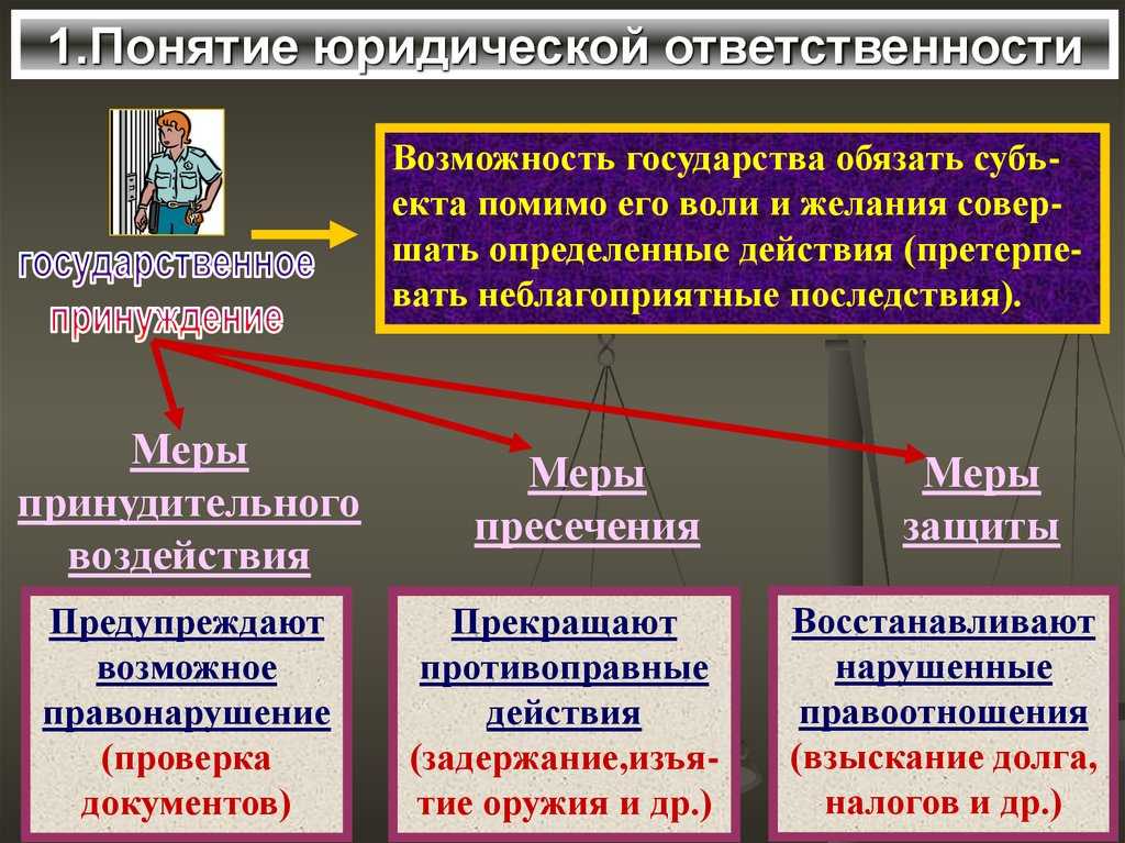 Соразмерность наказания. проступок и наказание: соразмерность или как правильно применить наказание. международно-правовые основы установления и применения административных наказаний