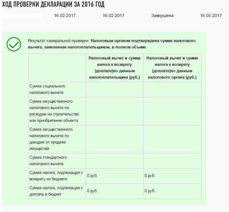 Представление пояснений по ндс по требованию налогового органа | бух.1с - сайт для современного бухгалтера