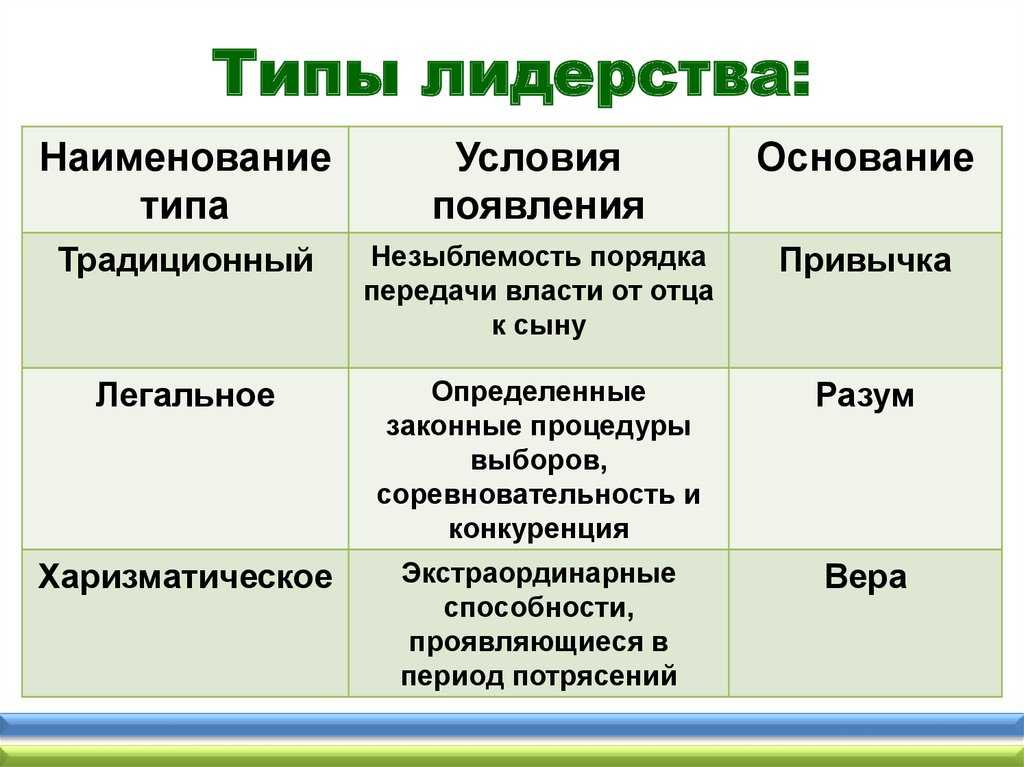 Стили менеджмента: их влияние на сотрудников и компанию | hurma