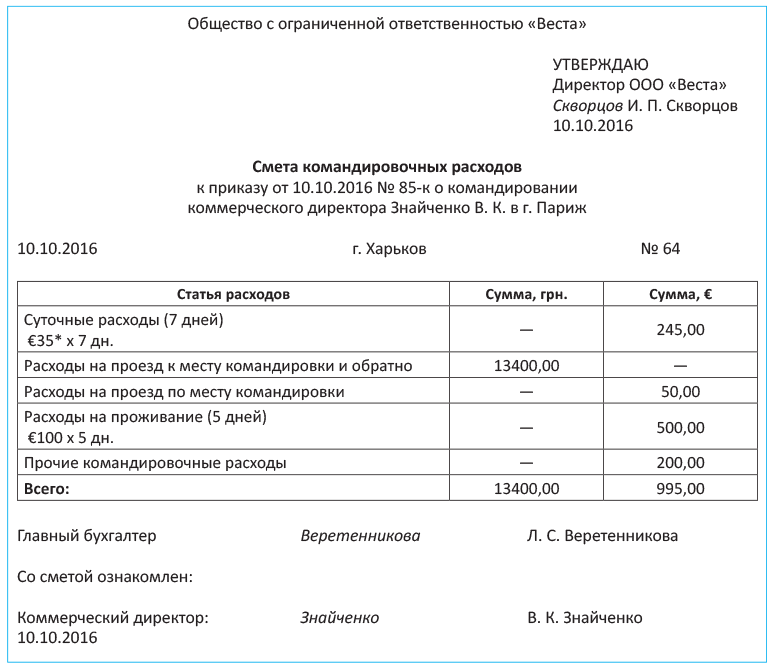 Командировка за границу: валюта, документы, налоги и бухучет