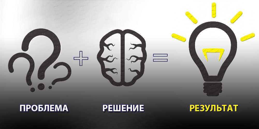 Дизайн рекламных материалов