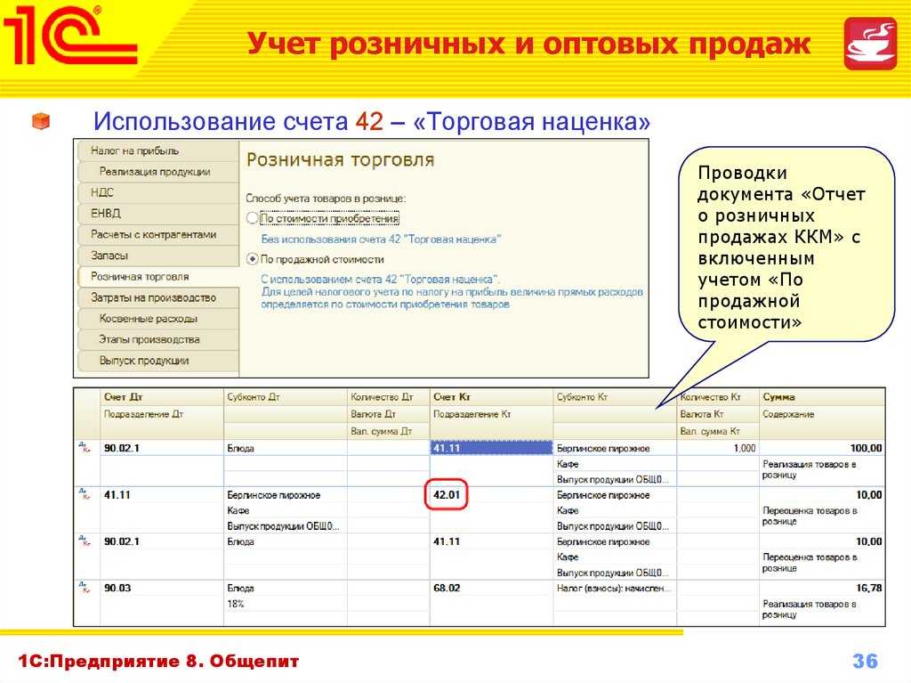 Розничная выручка в 1с 8.3 бухгалтерия