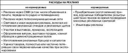 Изготовление баннера косгу 340 или 226 — узнай на pravitzakon.ру