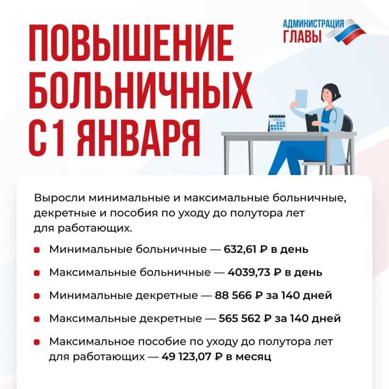 Где в рсв указывается сумма больничного 2024: правильное заполнение | сельская дума сельского поселения деревни ястребовка