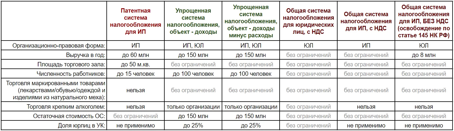 Всё о новом едином детском пособии: разбор условий