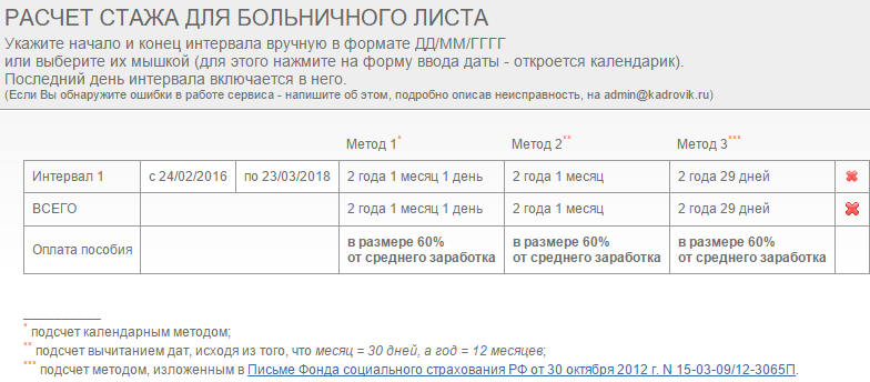 Больничные в сбис с 2024 года: новые правила работы | дк ст. владимирской
