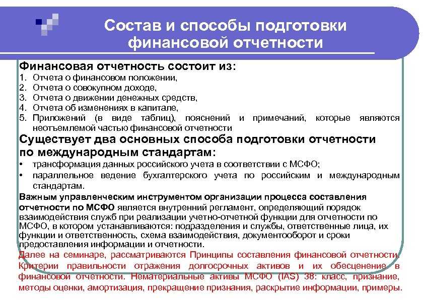 Консолидированная финансовая отчетность по мсфо