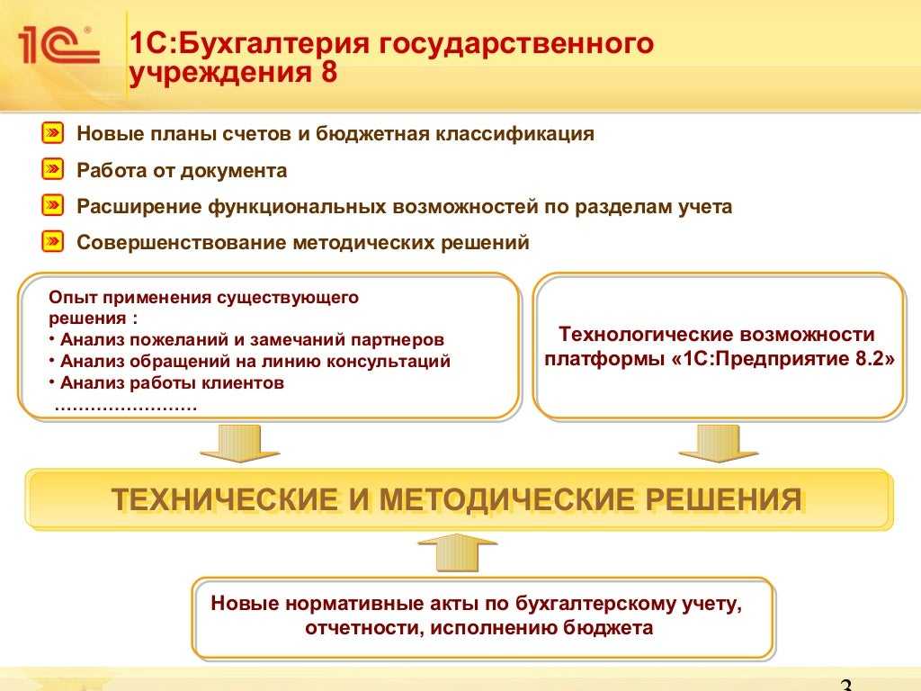 1с:бухгалтерия государственного учреждения 8. проф