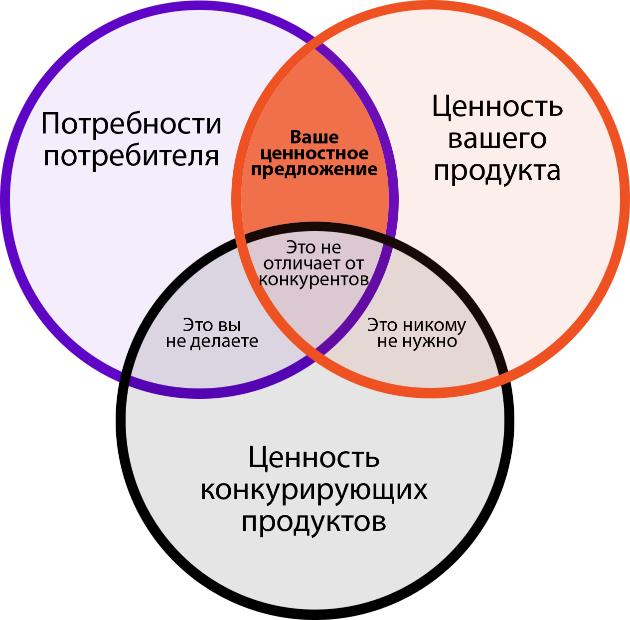 4 тревожных сигнала, что бухгалтер халтурит или ворует