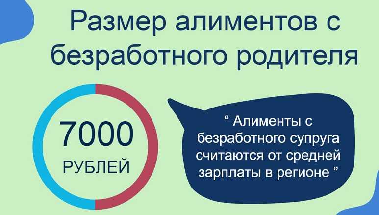 Надо ли удерживать алименты с надбавки за вахтовый метод работы. ladyjurnal.ru