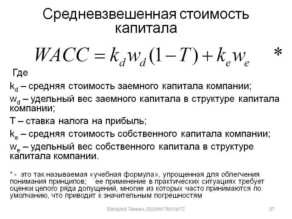 Финансовый рычаг: понятие и пример расчета