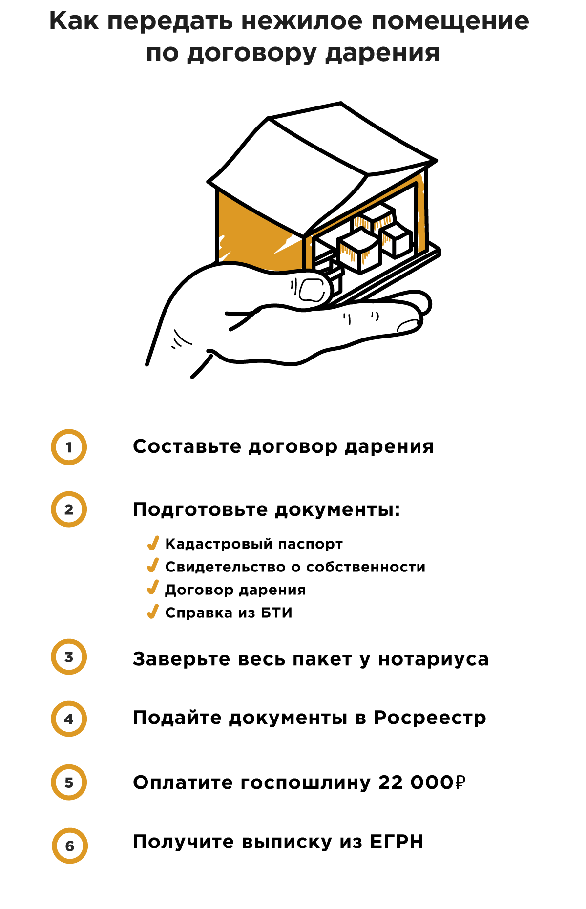 С какой суммы платится налог с продажи автомобиля?