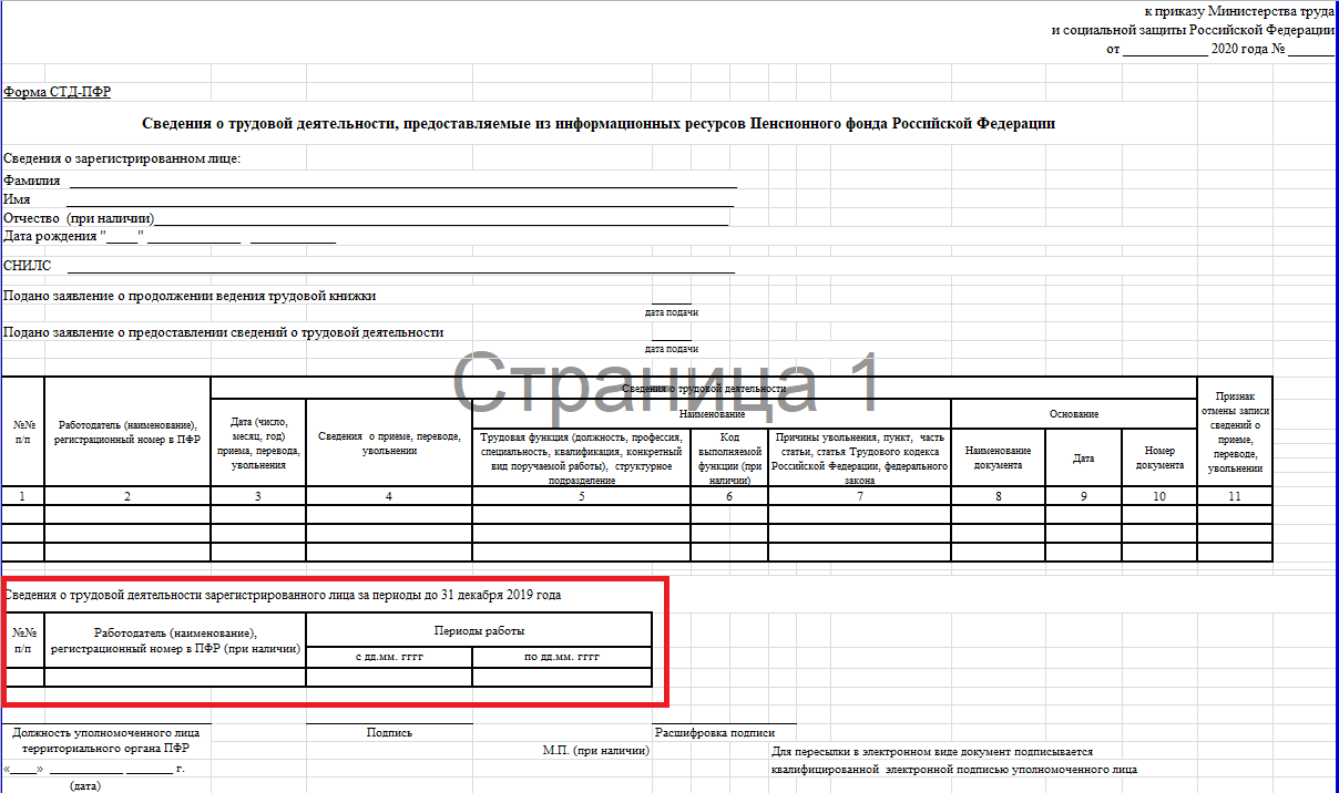 Подтверждение льготного трудового стажа через архив предприятия