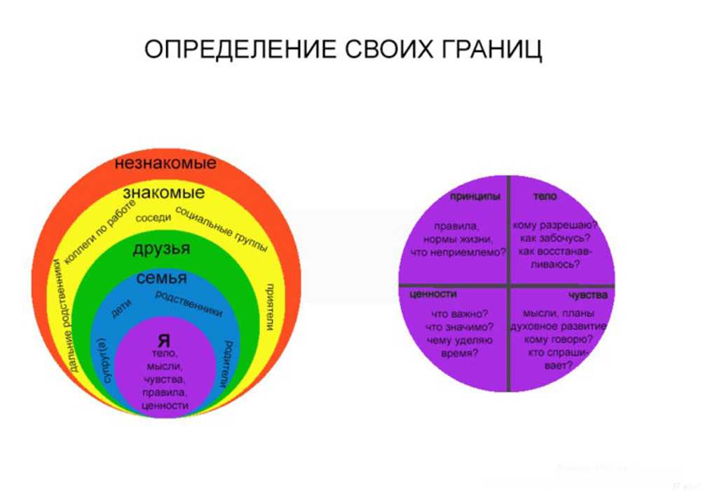 Начальник, закурить не найдется?