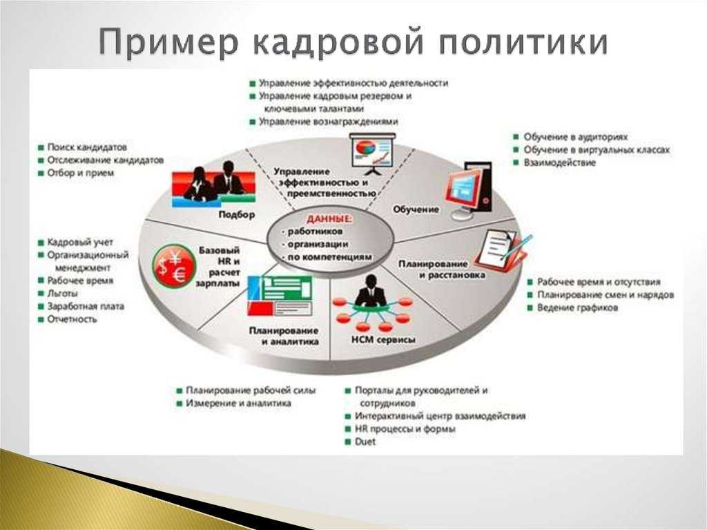 (решено) вы отдали распоряжение, касающееся решения проблемы. ваш подчиненный не выполнил этого распоряжения, но решил проблему, используя другие средства. вы …