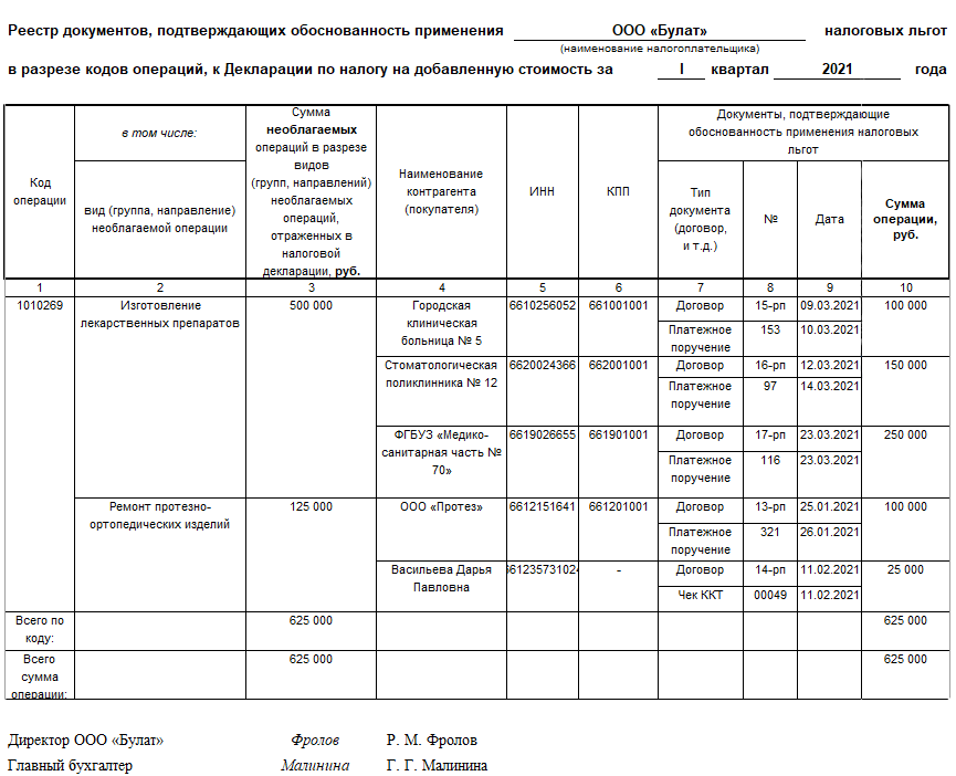 Изменения в налогах - 2017 gaap.ru