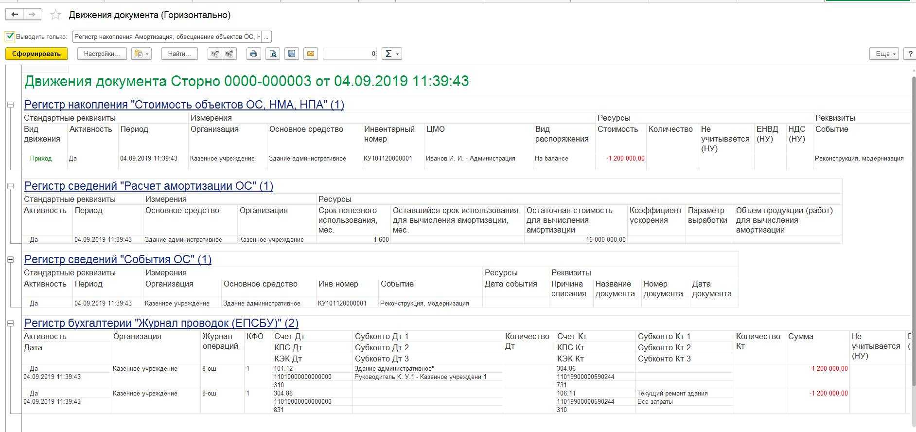 Корректировка прошлых периодов в 1с 8.3