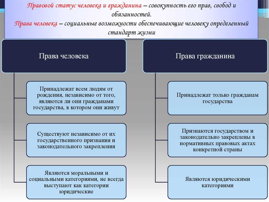 Коллекторы: кто это, чем занимаются, что могут сделать должнику по закону, стоит ли их бояться | банки.ру