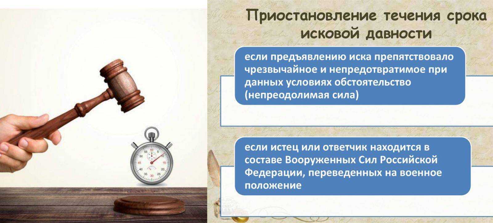 Тк рф. статья 392. сроки обращения в суд за разрешением индивидуального трудового спора
