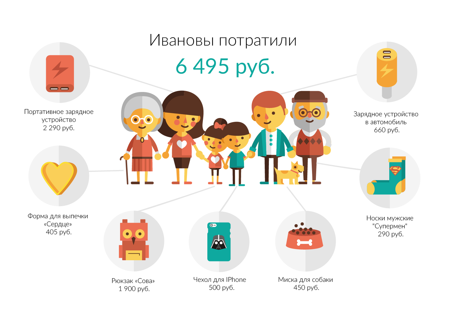Как научиться копить деньги при маленькой зарплате