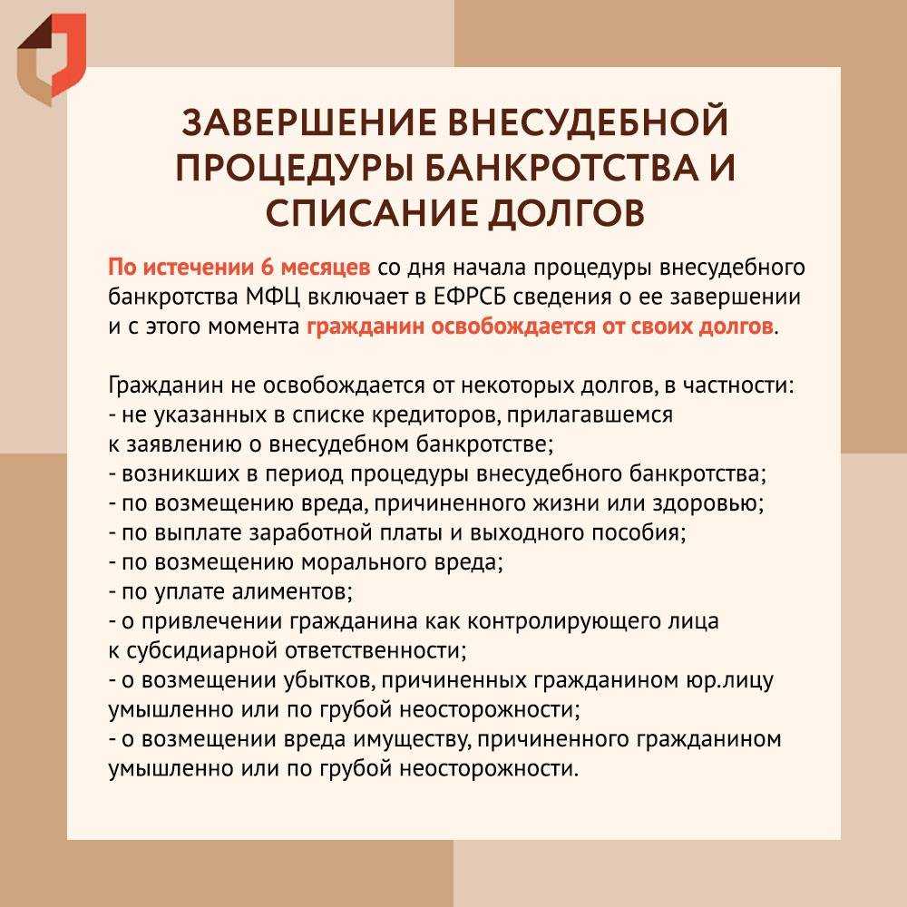 Как я попала в финансовую яму и как из нее выбираюсь | финтолк