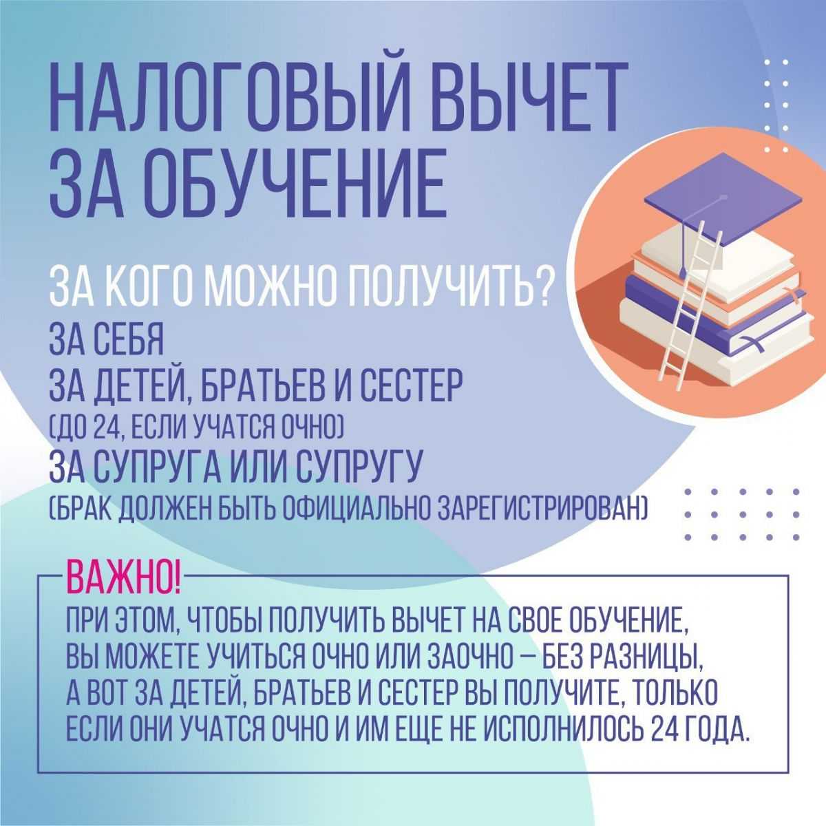 Налоговый вычет за ремонт автомобиля