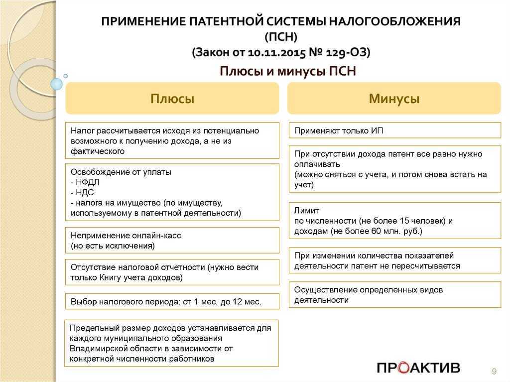 Что такое управленческий учет и как его вести | профдело