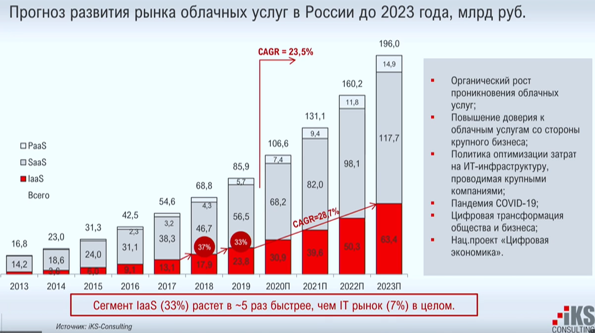 С 1 сентября начнет действовать закон о регулировании оборота и производства табака