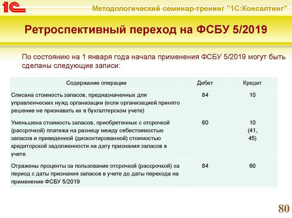 Как учитывать незавершенное производство (нзп) в "1с:бухгалтерии 8"