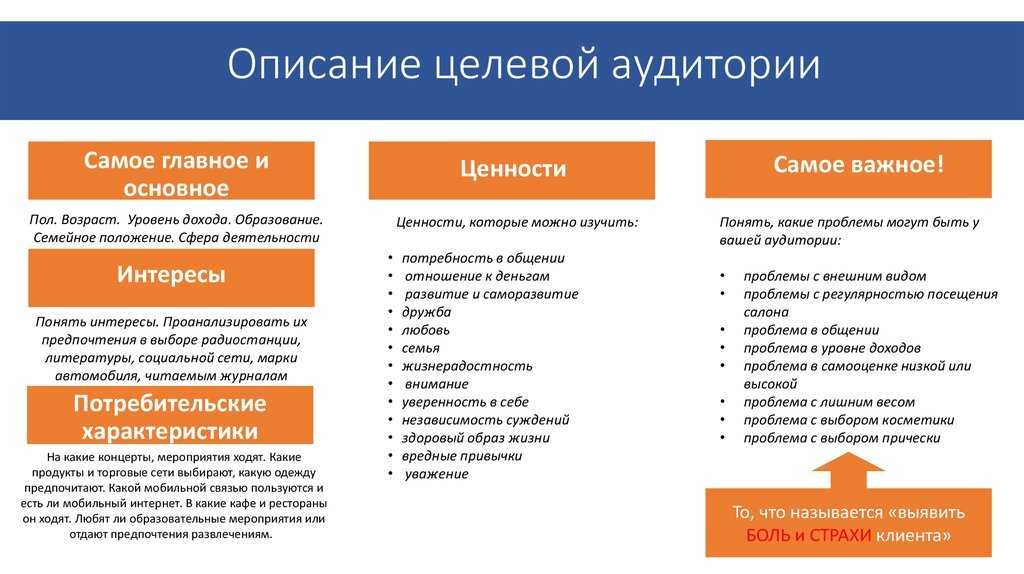 Корпоративные сми - как работают лучшие корпоративные медиа россии