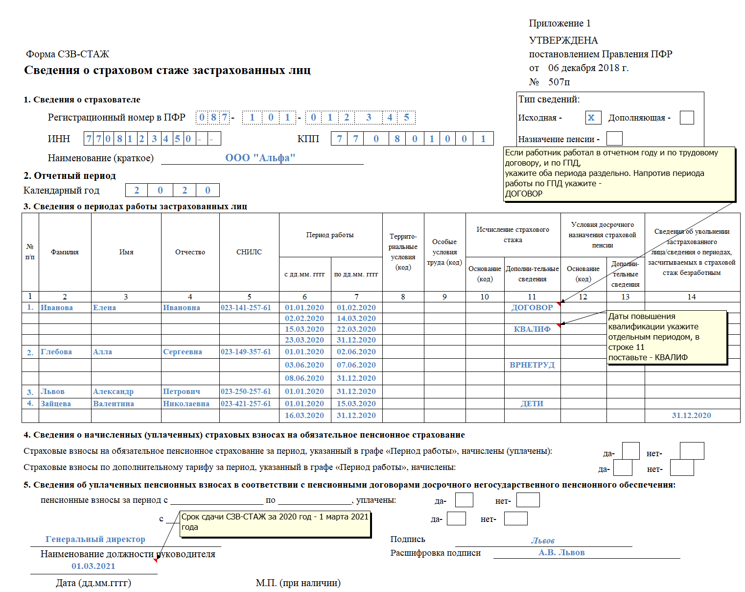 Ефс-1 подраздел 1.2 (бывшую форму сзв-стаж) за 2023 год нужно сдать не позднее 25 января 2024 года