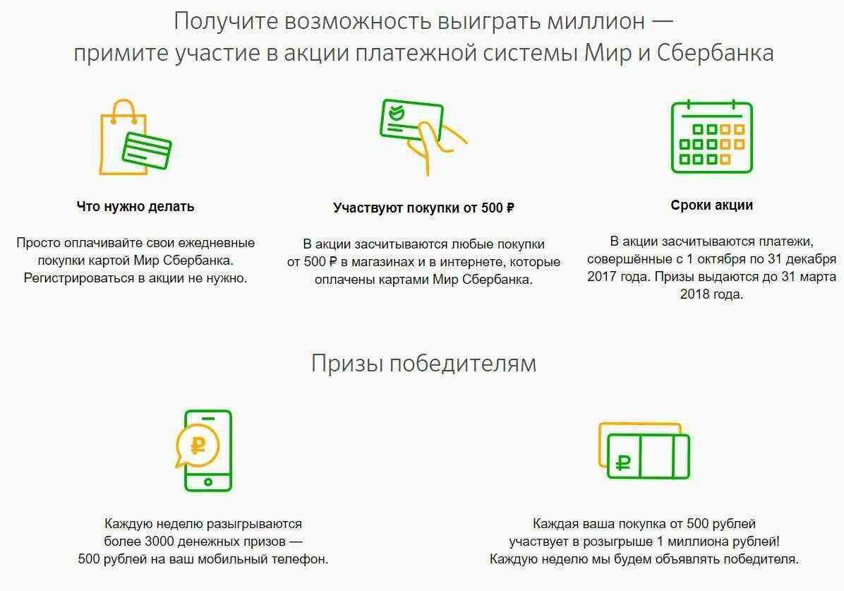 Как проводить расходы по корпоративной карте, оплата бизнес картой привязанной к расчетному счету