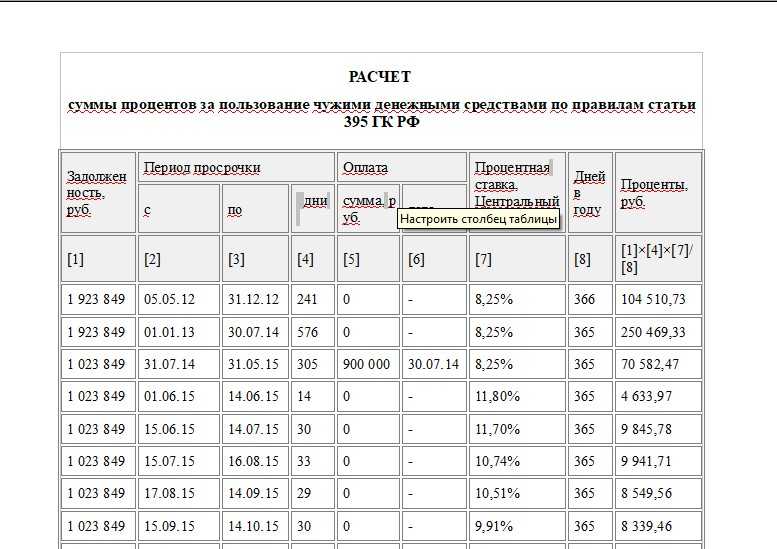 Разъяснения верховного суда о применении статей 395 и 811 гк рф (законная неустойка) - про займ | про займ