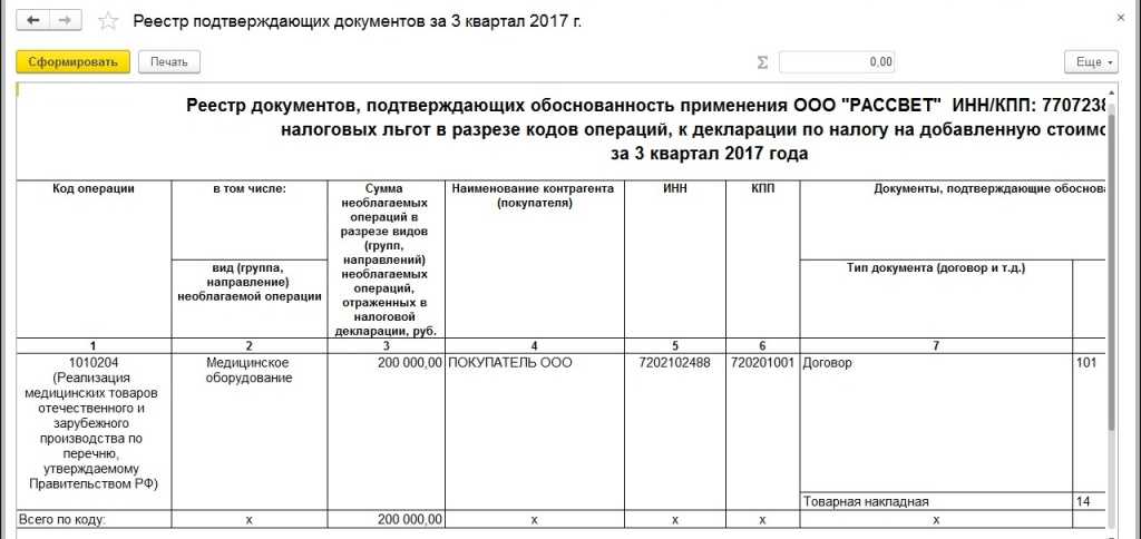 Как изменится налоговая система с 2017 года. важные поправки в законодательстве | informatio.ru
