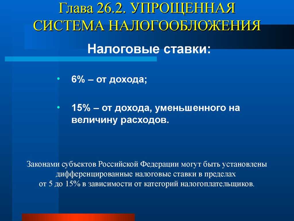 Нулевая отчетность ип на усн, осно в 2024 году: что сдавать