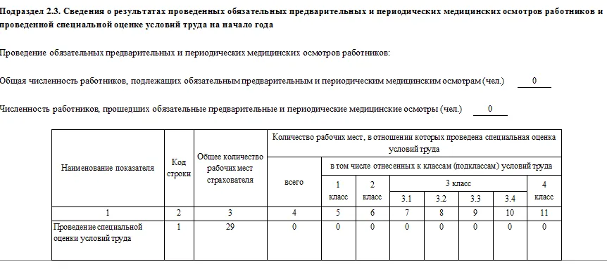Отчеты по охране труда в 2024 году: новые формы и правила