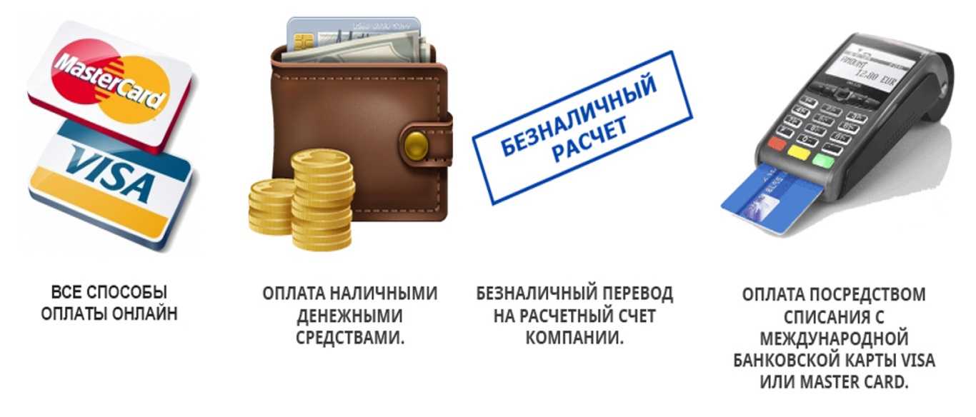 Договор купли-продажи в 1с:бухгалтерии