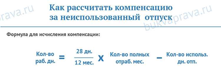 Компенсация за неиспользованный отпуск в 2023 году при увольнении: как рассчитать и что делать, если не платят?