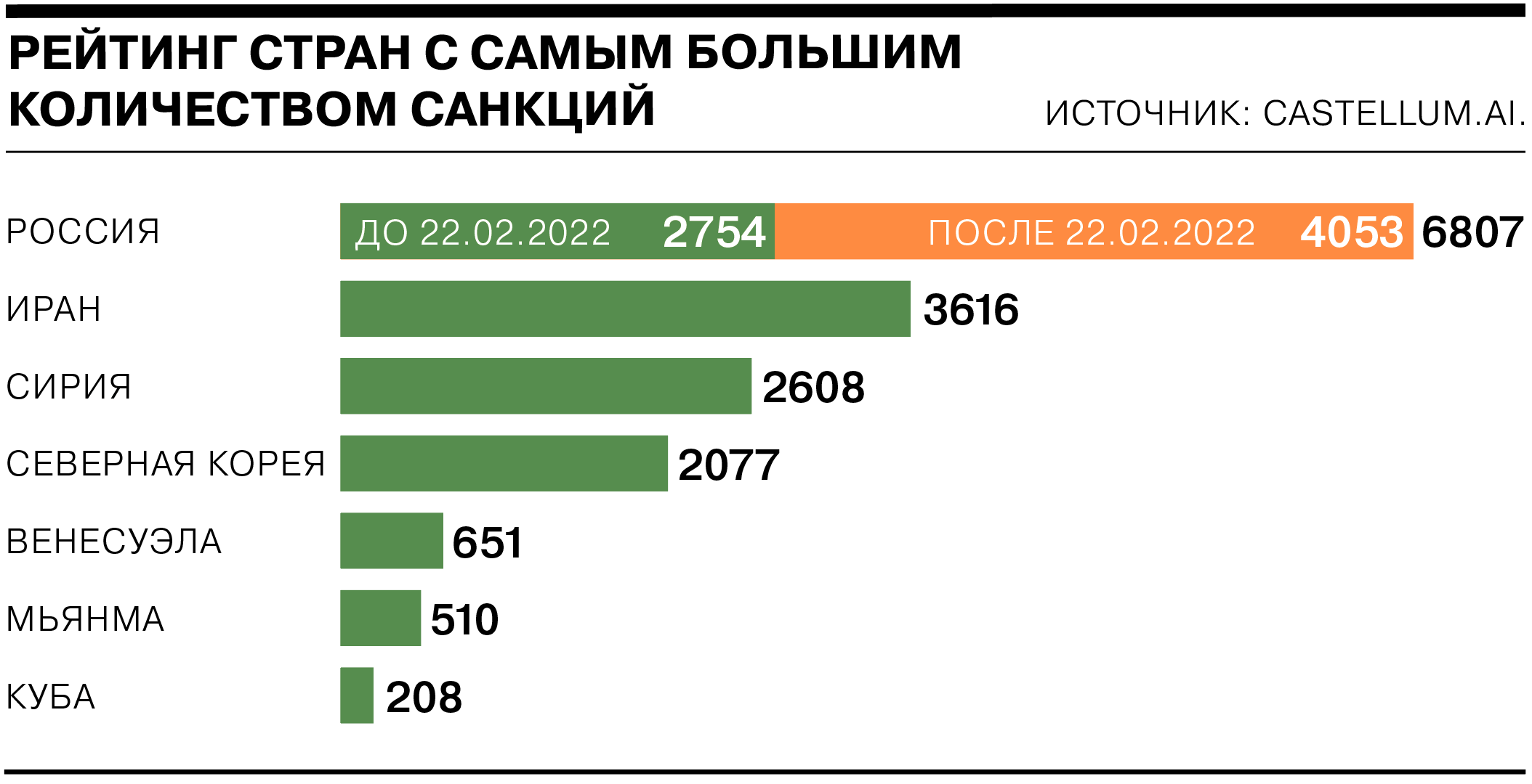 Юбилей сумасбродства: что ждёт россию в десятом пакете санкций ес