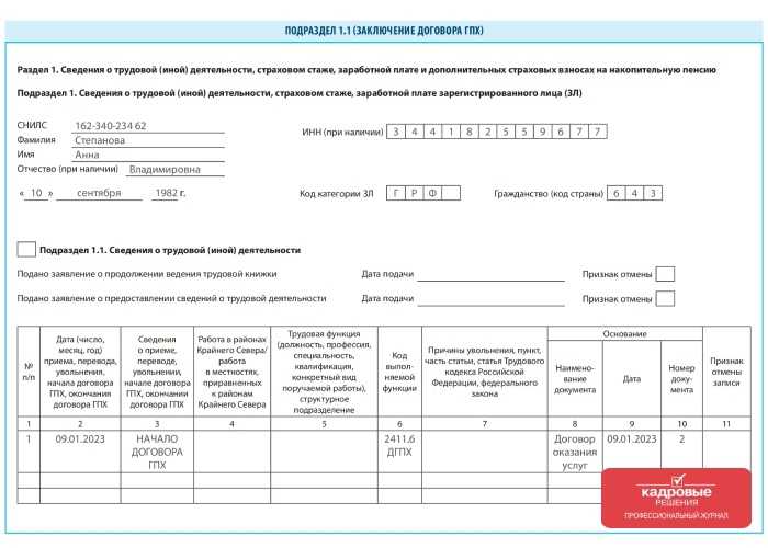 Как заключить или расторгнуть договор гпх и может ли работник получить больничный, отпуск и декрет