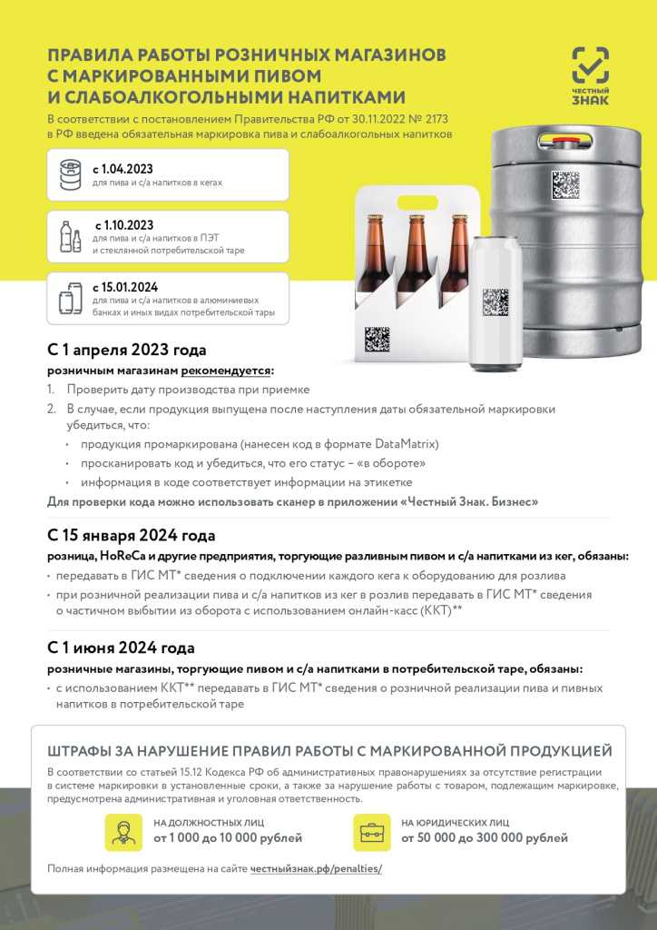 Маркировка пива: сроки, правила и особенности