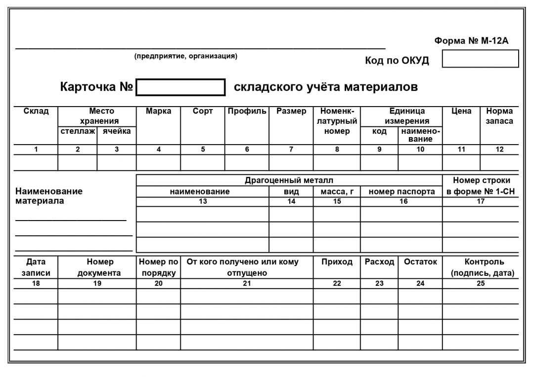 Учет материальных ценностей в строительных организациях
